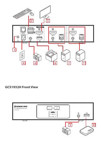 GCS1932H Hardware Installation Diagram