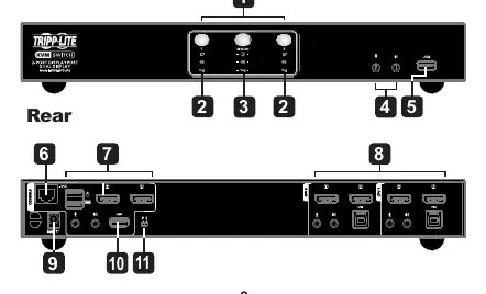 B006-DP2UA2 Front and Rear Panel Layout