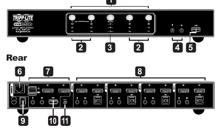 B006-DP2UA4 Front and Rear Panel Layout