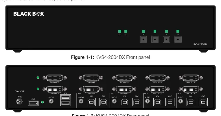 Front and Rear panel layout of the KVS4-2004DX.