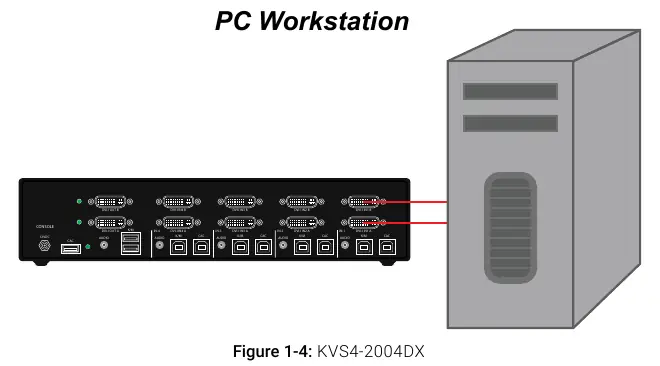 Multi-Head unit installation diagram.