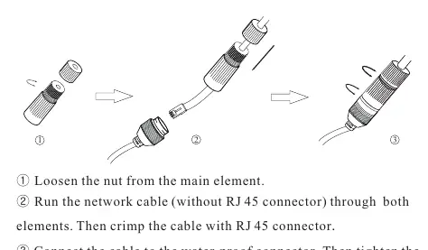 Connecting the network cable with water-proof connector