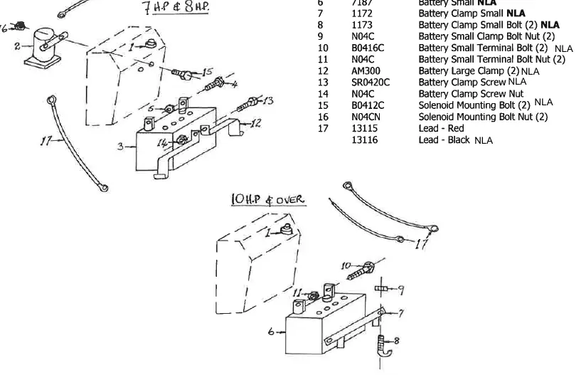 Electrical Components diagram
