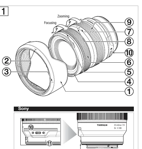 Lens parts identification diagram