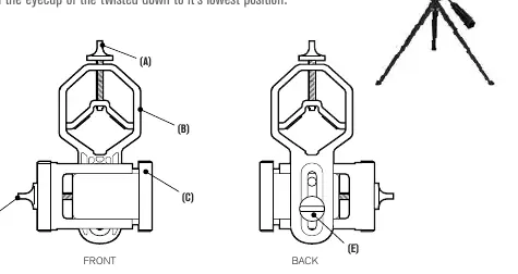 Smartphone adapter components