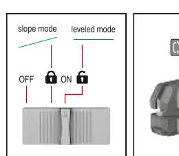 Switching between Slope mode and Leveled mode.
