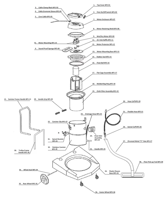 Schematic drawing of the vacuum assembly