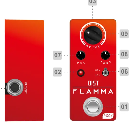 Flamma FC06 Top Panel Layout