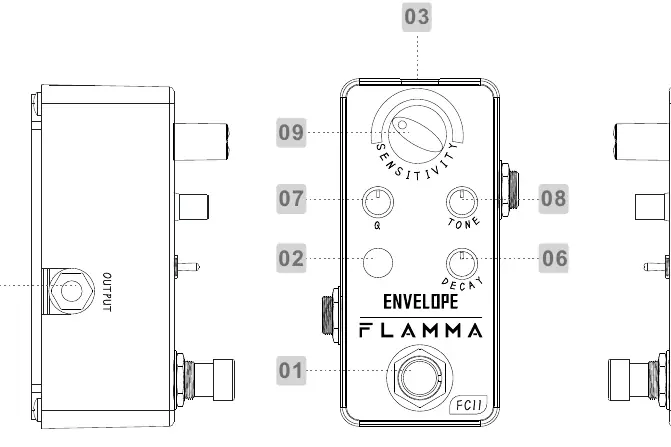 Layout of the Flamma FC11 pedal showing jacks and control knobs.