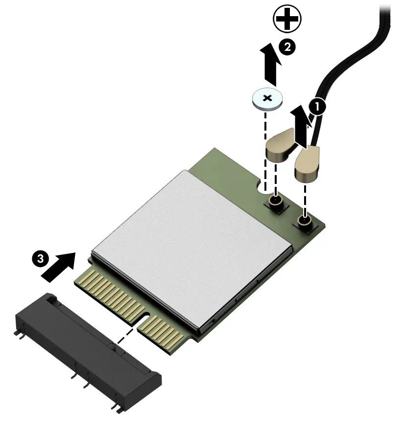 Replacing the RTC battery