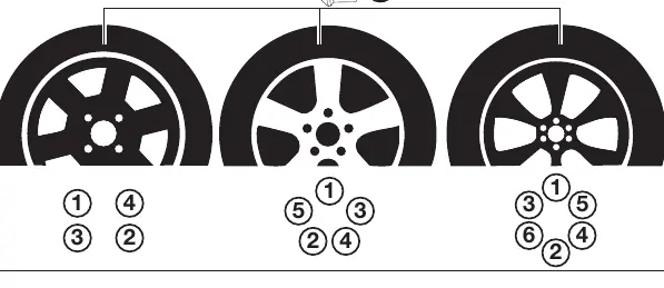 Wheel nut tightening sequence