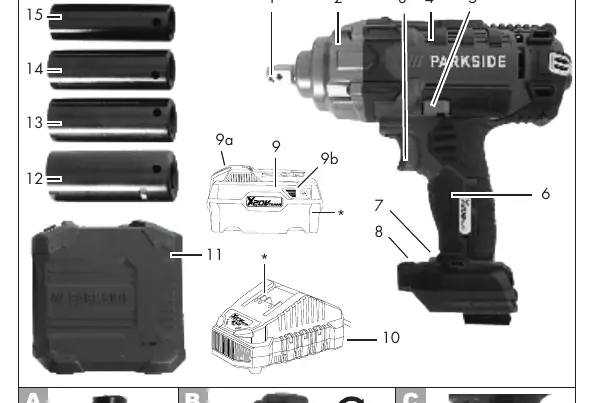 Device components overview