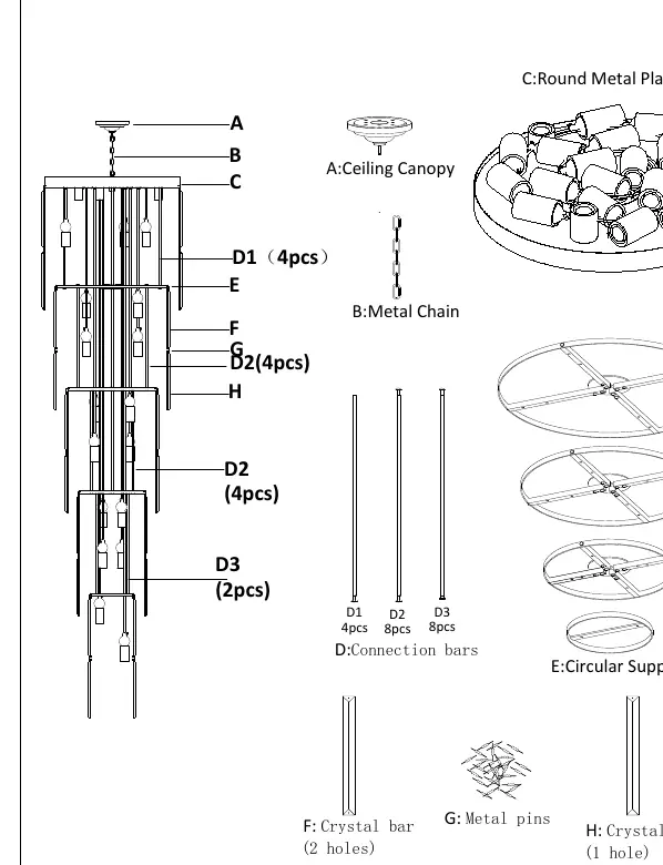 Packing contents and components list