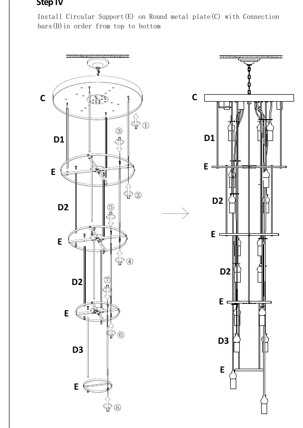 Installation step IV: Circular supports assembly