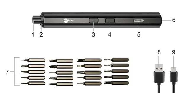 Operating elements and bits
