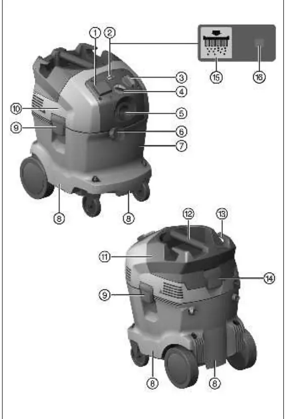 Product components overview