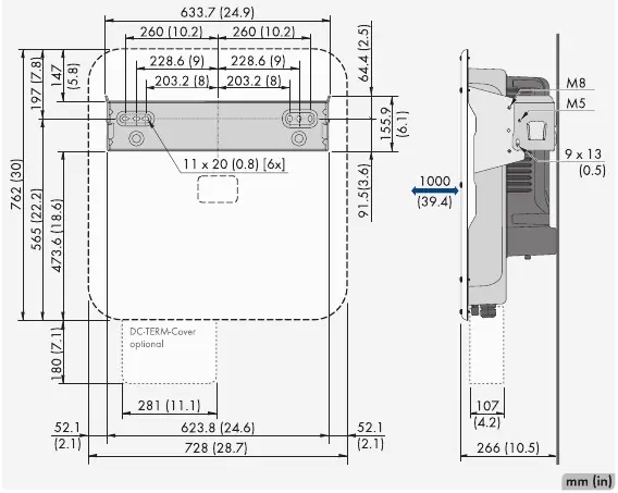 Mounting dimensions