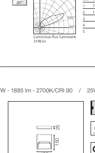 Dimensions diagram for Fort Knox Wall and Fort Knox Wall Mini.