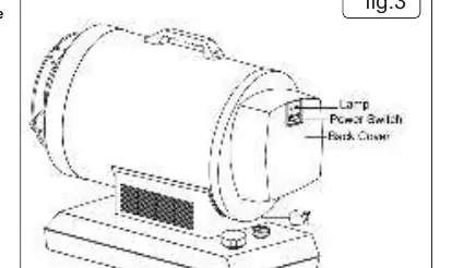 Ignition and power switch (fig.3)