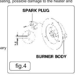 Spark plug and burner body (fig.4)