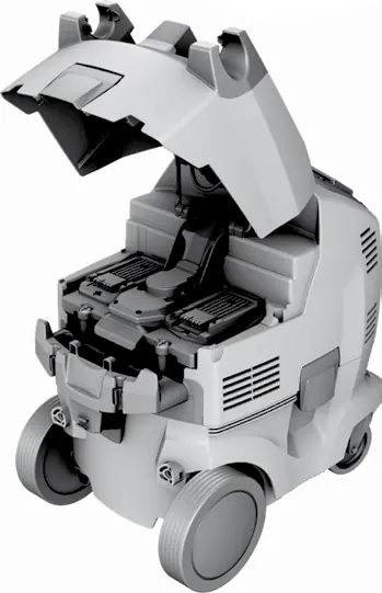 Parts and operating controls overview