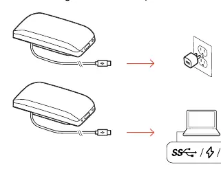 Initial setup: Connecting the speakerphone to a power source via USB.