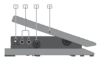 Side view of the FCV100 showing input/output jacks and MIN VOL control.