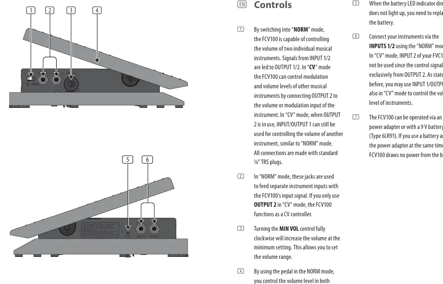 FCV100 Controls Diagram