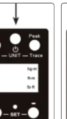 Unit selection buttons