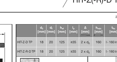 Technical specifications table for HIT-Z-D TP and HIT-Z-R-D TP anchors.