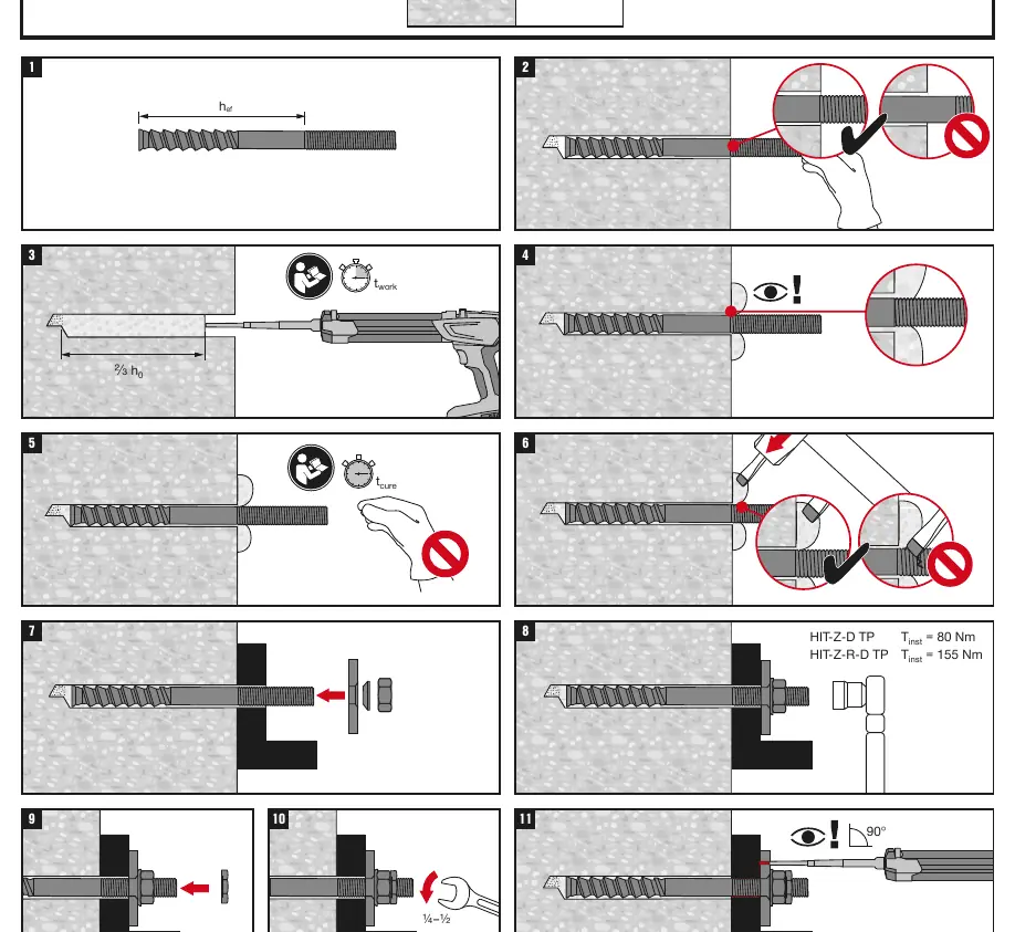 Step-by-step installation sequence for the chemical anchor.