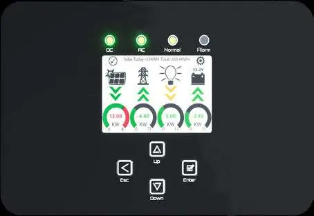 Control panel interface.