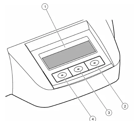 Keypad description