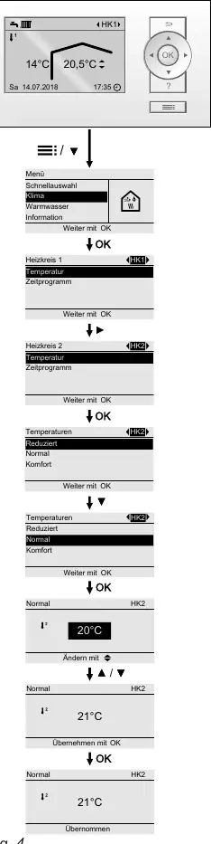 Control system navigation diagram