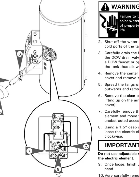 Heating element replacement procedure.