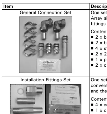 General Connection Set components