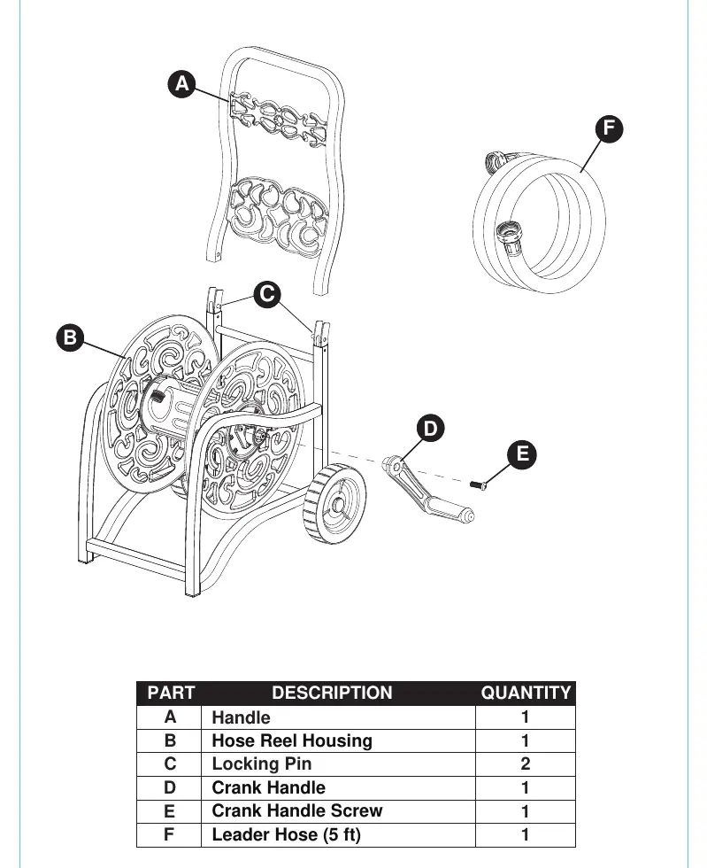 Package Contents list and diagram