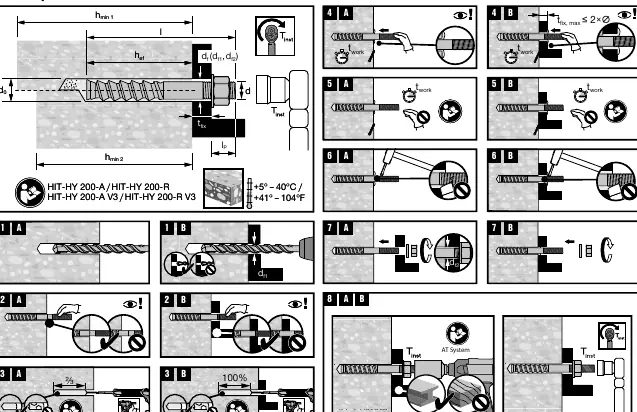 Step-by-step installation procedure for HIT-Z/HIT-Z-R anchor rods.