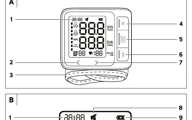 Device parts and display icons