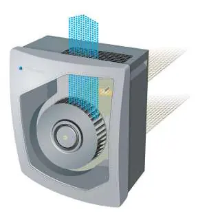 HEPASilent technology diagram