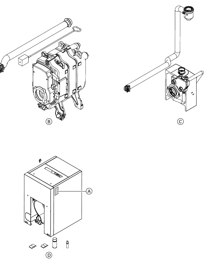 Overview of boiler components.