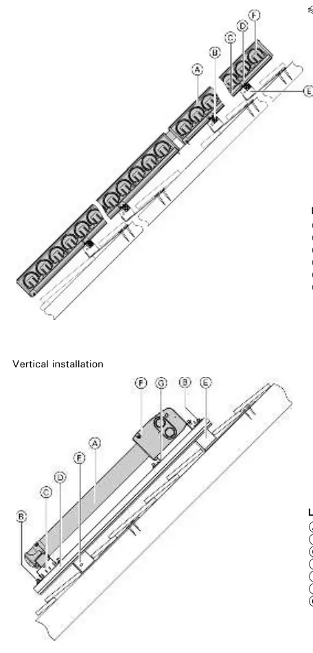 Horizontal and vertical installation details