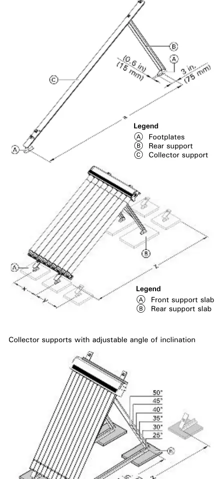Flat roof installation supports