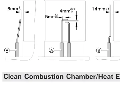 Checking ignition and ionization electrodes