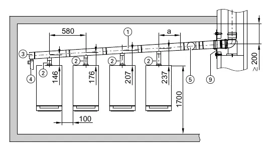 Installation dimensions for series configuration