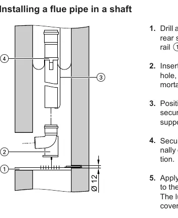 Installing flue pipe in a shaft