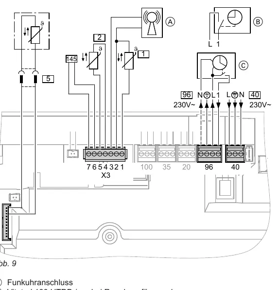 Electrical wiring diagram (Abb. 9)