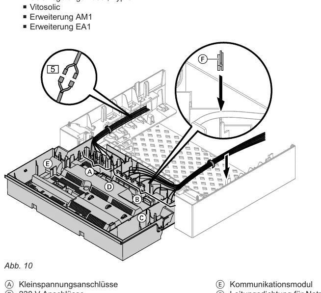 Internal electrical connection layout (Abb. 10)