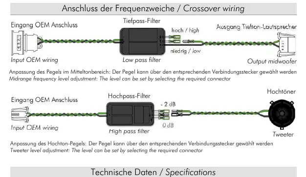 Crossover wiring diagram