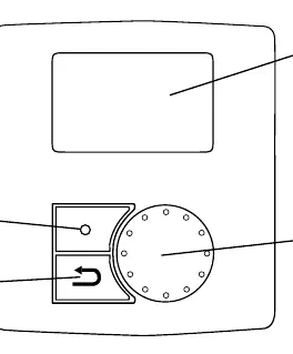 Control panel layout